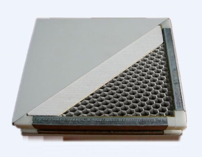 玻镁铝蜂窝手工板